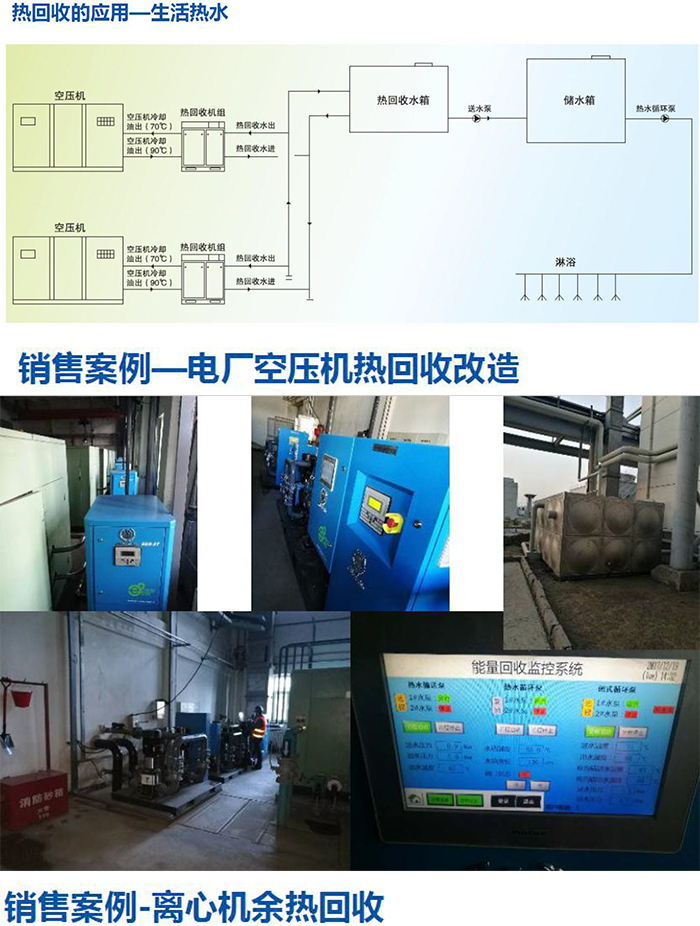 BER空壓機余熱回收系統-5.jpg