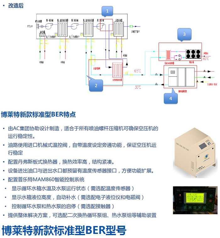 BER空壓機余熱回收系統-3.jpg